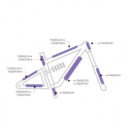 Sticker YTWO - Rouleau DIY • Frame Protect