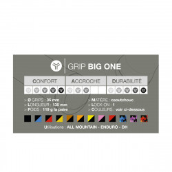 Présentoir SB3 - Étiquettes de présentation produits