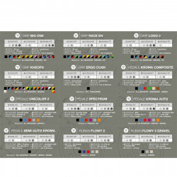 Planche étiquettes articles SB3