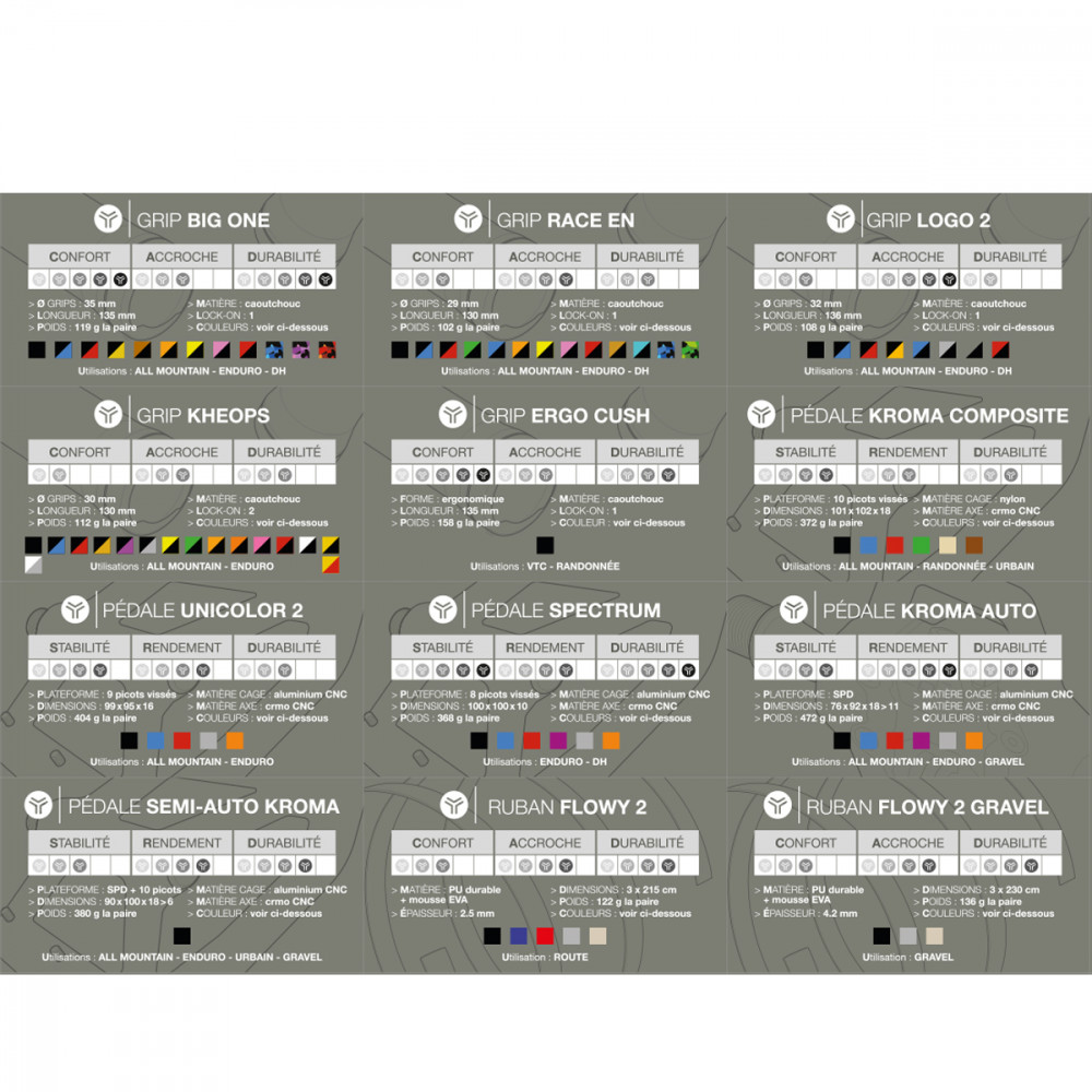 Planche étiquettes articles SB3