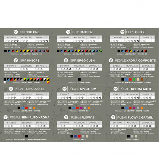 Présentoir SB3 - Étiquettes de présentation produits