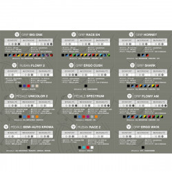 Présentoir SB3 - Étiquettes de présentation produits